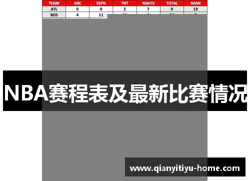 NBA赛程表及最新比赛情况 NBA赛程表及最新比赛情况
