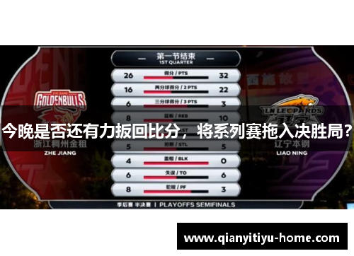 今晚是否还有力扳回比分,将系列赛拖入决胜局? 今晚是否还有力扳回比分,将系列赛拖入决胜局?