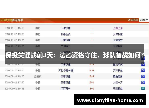 保级关键战前3天：法乙资格守住，球队备战如何？