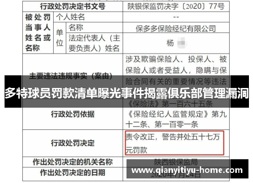 多特球员罚款清单曝光事件揭露俱乐部管理漏洞